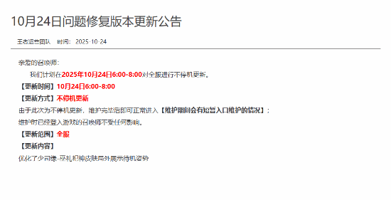 《王者荣耀》美女新皮肤被吐槽：性感的让人生理不适